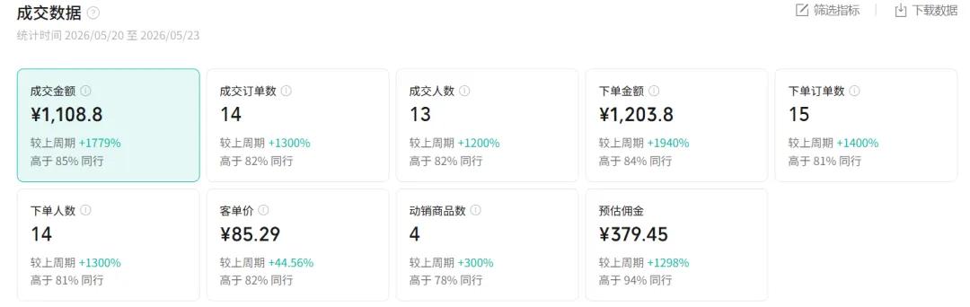图片[1]-2026AI热点书单变现课，蹭影视原著流量，AI做文案素材，三平台同步带货赚图书高佣金-二当家网创资源站