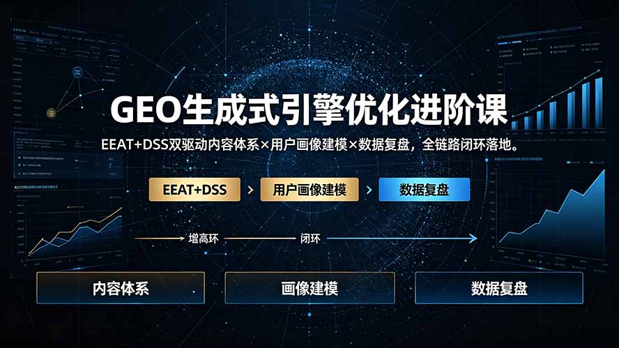 GEO生成式引擎优化进阶课:EEAT+DSS双驱动内容体系×用户画像建模×数据复盘,全链路闭环落地-二当家网创资源站