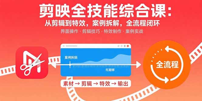 剪映全技能综合课：从剪辑到特效，案例拆解，全流程闭环-二当家网创资源站