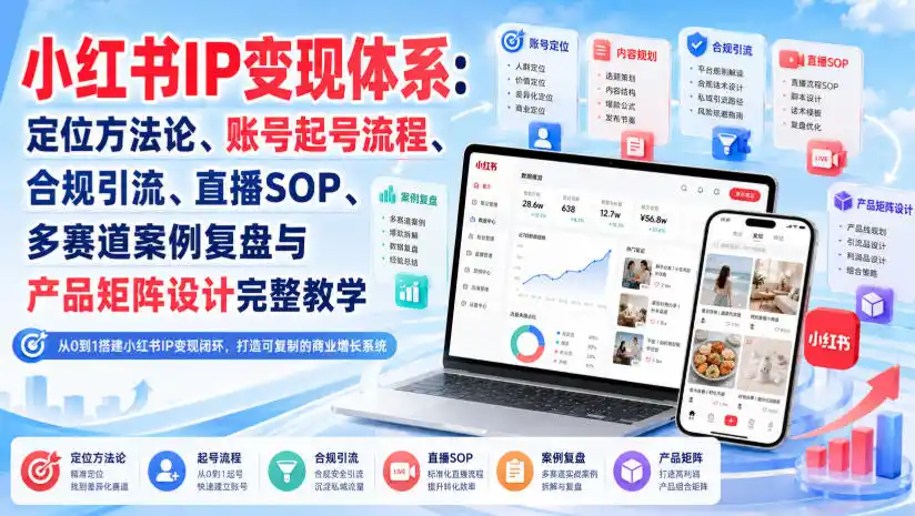 小红书IP变现体系：定位方法论、账号起号流程、合规引流、直播SOP、多赛道案例复盘与产品矩阵设计完整教学-二当家网创资源站