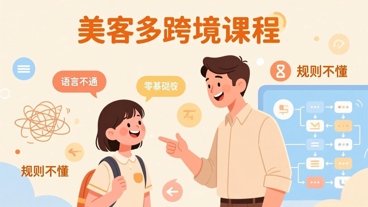 怕语言不通、怕不懂规则?零基础小白也能做的美客多跨境课,手把手带你美客多开店稳赚-二当家网创资源站