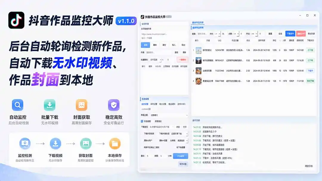 抖音作品监控大师v1.1.0：后台自动轮询检测新作品，自动下载无水印视频、作品封面到本地-二当家网创资源站