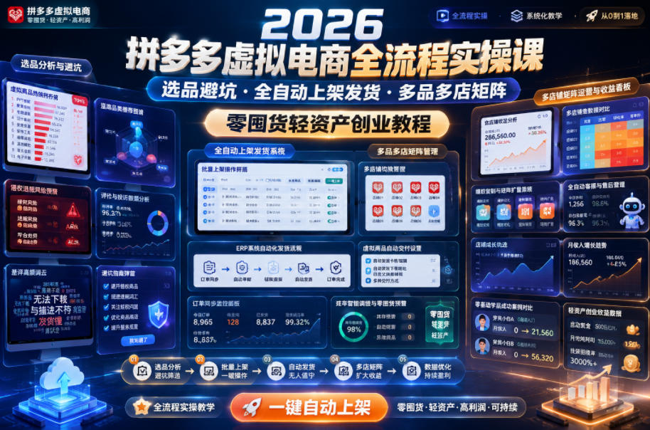 2026拼多多虚拟电商全流程实操课,选品避坑・全自动上架发货・多品多店矩阵,零囤货轻资产创业教程-二当家网创资源站