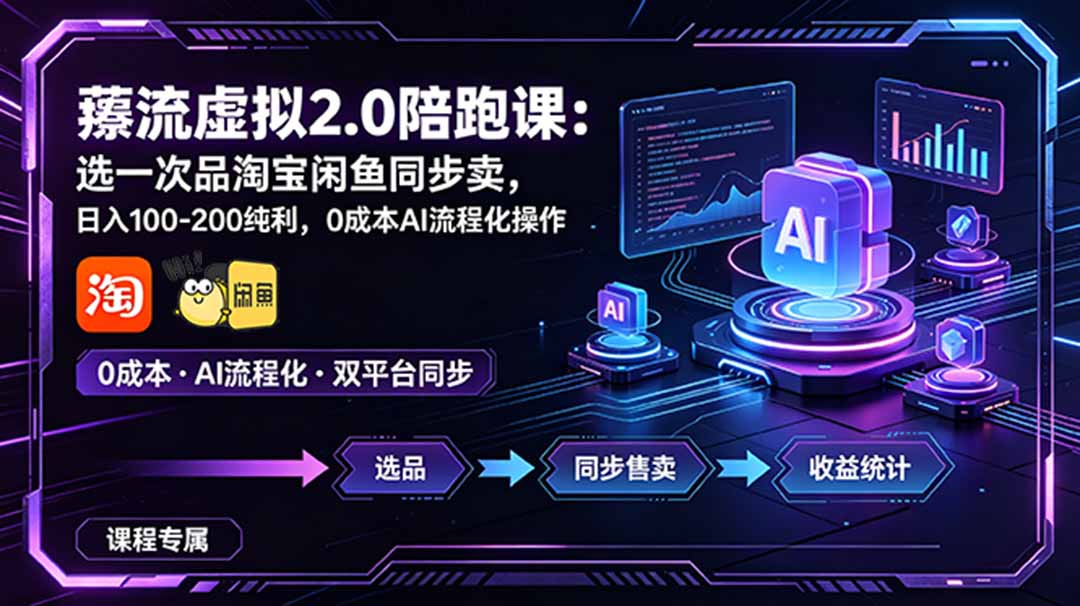 薅流虚拟2.0陪跑课:选一次品淘宝闲鱼同步卖,日入100-200纯利,0成本AI流程化操作-二当家网创资源站