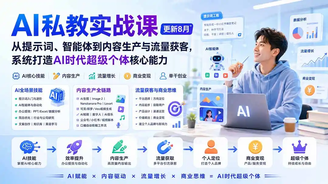 AI私教实战课-更新8月：从提示词、智能体到内容生产与流量获客，系统打造AI时代超级个体核心能力-二当家网创资源站