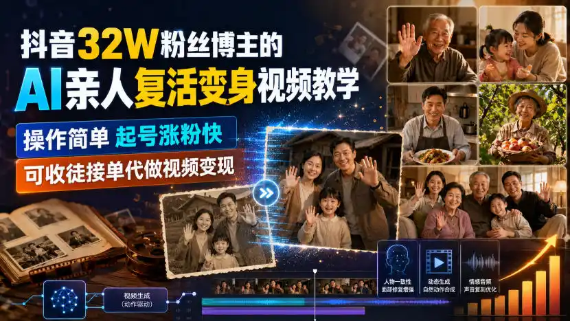 抖音32W粉丝博主的AI亲人复活变身视频教学，操作简单，起号涨粉快，可收徒接单代做视频变现-二当家网创资源站