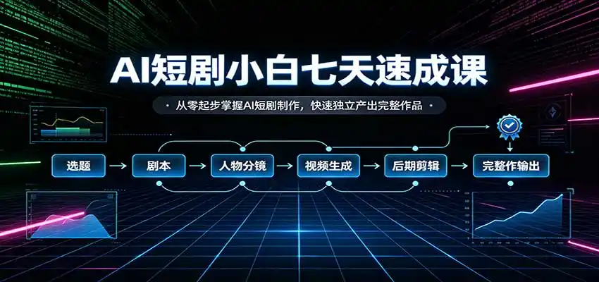 AI短剧小白七天速成课:从零起步掌握AI短剧制作,快速独立产出完整作品-二当家网创资源站