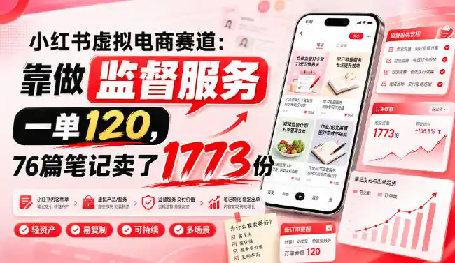 小红书虚拟电商赛道：靠做监督服务，一单120，76篇笔记卖了1773份-二当家网创资源站
