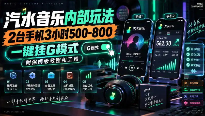汽水音乐内部玩法,2台手机3小时500-800,一键挂G模式,附保姆级教程和工具【揭秘】-二当家网创资源站
