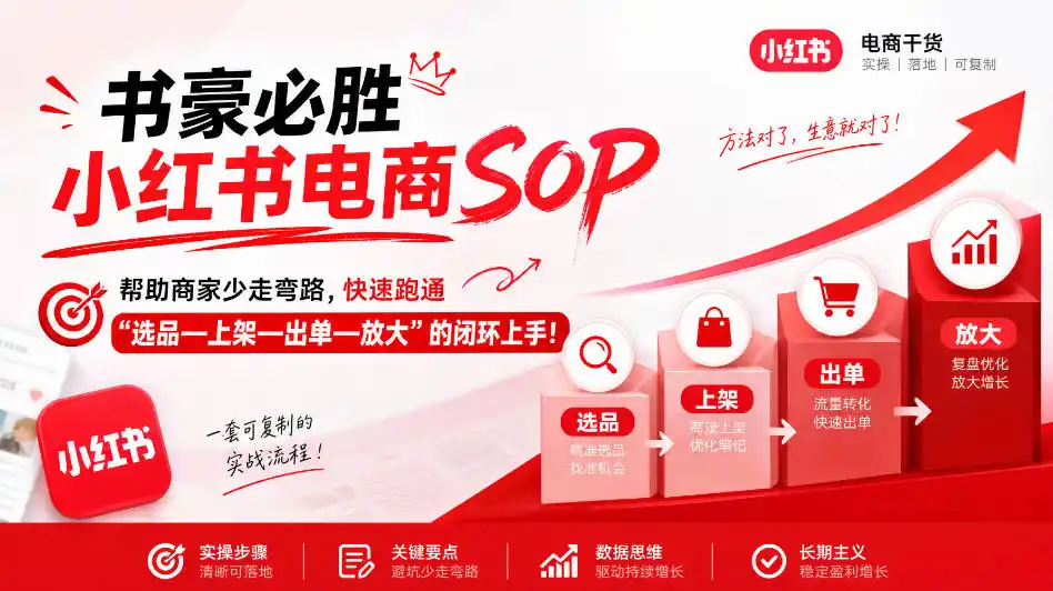 书豪必胜小红书电商sop，帮助商家少走弯路，快速跑通”选品—上架—出单—放大”的闭环(更新9月)-二当家网创资源站