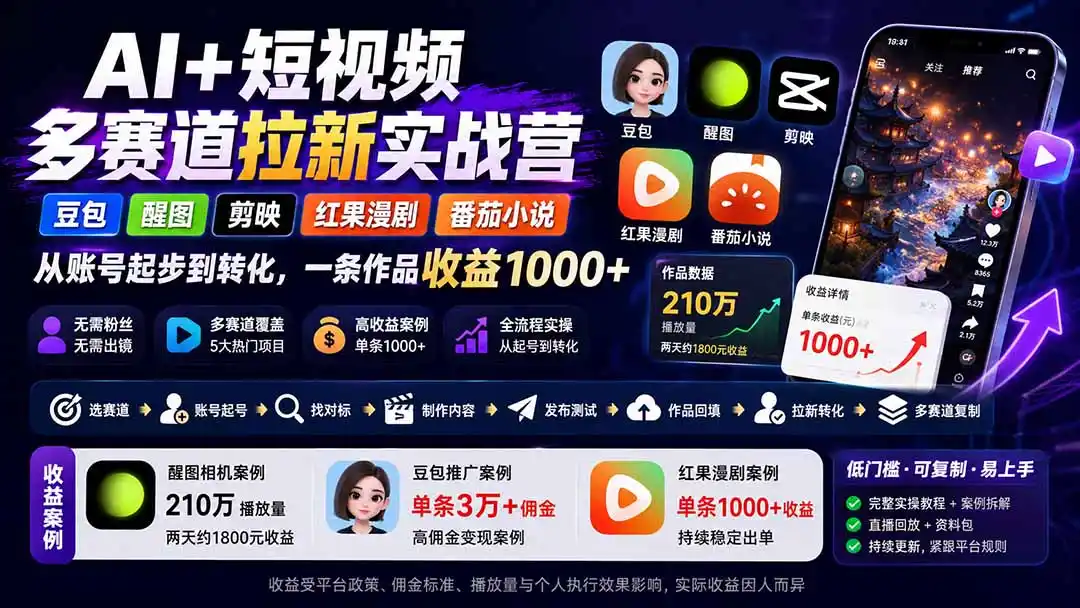 AI+短视频多赛道拉新实战营:豆包+醒图+剪映+红果漫剧+番茄小说,从账号起步到转化,一条作品收益1000+-二当家网创资源站