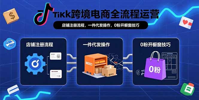 TikTok跨境电商全流程运营：店铺注册流程，一件代发操作，0粉开橱窗技巧-二当家网创资源站