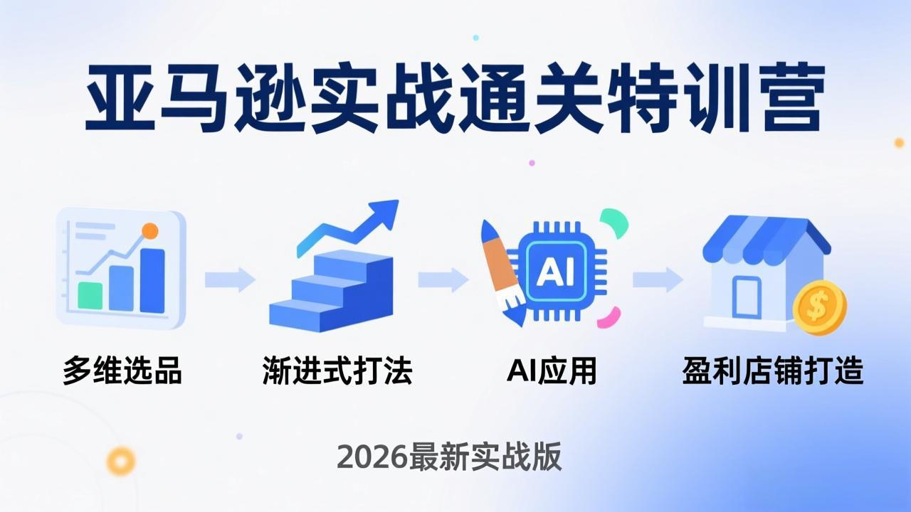 亚马逊实战通关特训营：2026年3月更新，多维选品+渐进式打法+AI应用，从0到1打造盈利店铺-二当家网创资源站