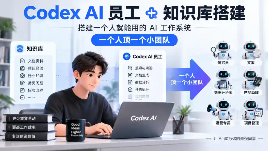 Codex AI员工+知识库搭建，搭建一个人就能用的AI工作系统，一个人顶一个小团队-二当家网创资源站