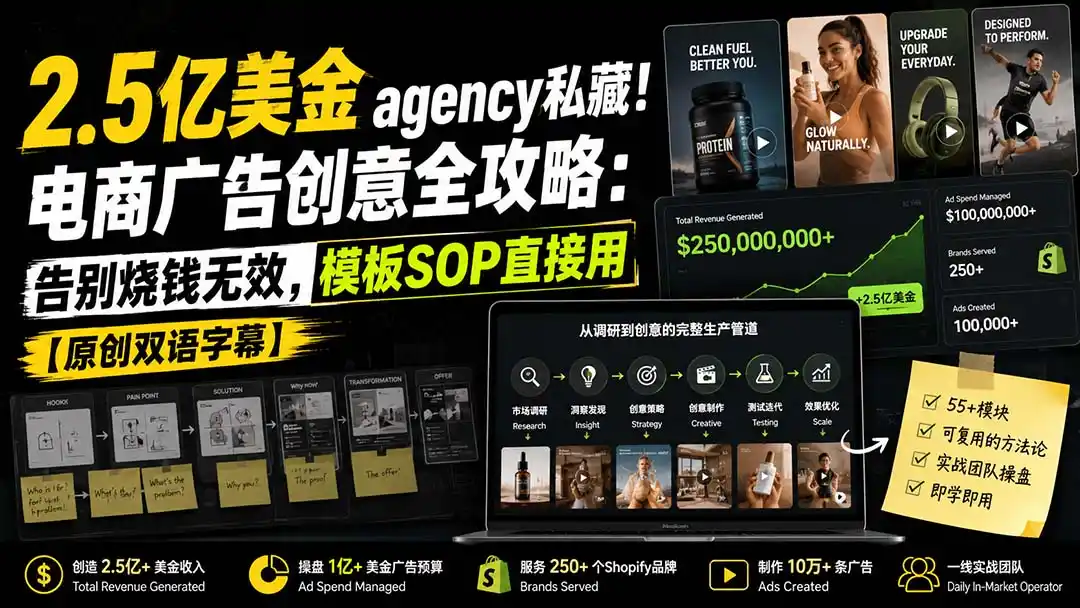 2.5亿美金agency私藏!电商广告创意全攻略:告别烧钱无效,模板SOP直接用【原创双语字幕】-二当家网创资源站