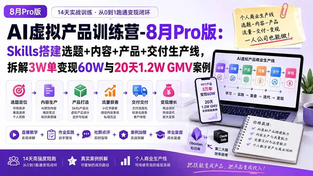 AI虚拟产品训练营-8月Pro版-更新:Skills搭建选题+内容+产品+交付生产线,拆解3W单变现60W与20天1.2W GMV案例-二当家网创资源站