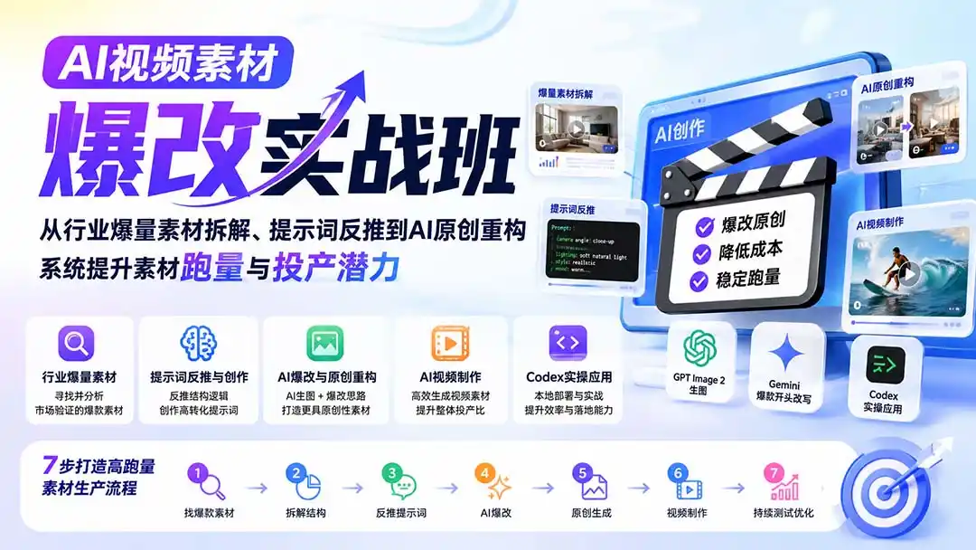 AI视频素材爆改实战班-更新8月:从行业爆量素材拆解、提示词反推到AI原创重构,系统提升素材跑量与投产潜力-二当家网创资源站