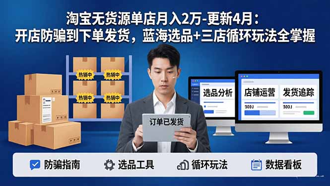 淘宝无货源5.0单店月入2万-更新4月：开店防骗到下单发货，蓝海选品+三店循环玩法全掌握-二当家网创资源站