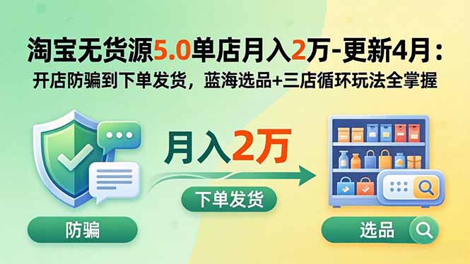 淘宝无货源5.0单店月入2万-更新5月：开店防骗到下单发货，蓝海选品+三店循环玩法全掌握-二当家网创资源站