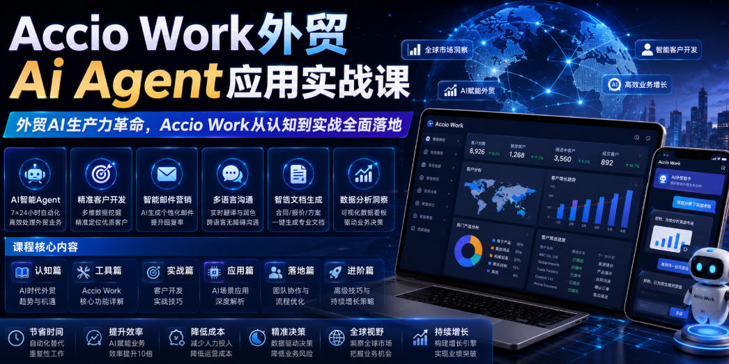 Accio Work外贸Ai Agent应用实战课，外贸AI生产力革命，Accio Work从认知到实战全面落地-二当家网创资源站