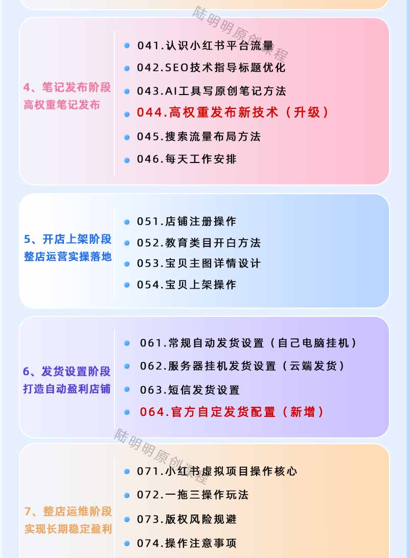 图片[3]-小红书虚拟项目特训班9.0，全面拥抱AI，批量产出原创PPT货源，单品/单店纯利润几万到几十W-二当家网创资源站