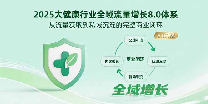 2025大健康行业全域流量增长8.0体系，从流量获取到私域沉淀的完整商业闭环-二当家网创资源站