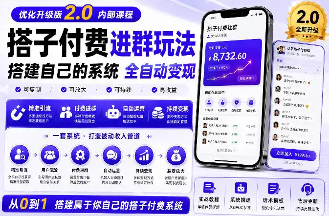 搭建群系统实战项目玩法,搭建整套付费进群系统,实现全天被动收益-二当家网创资源站