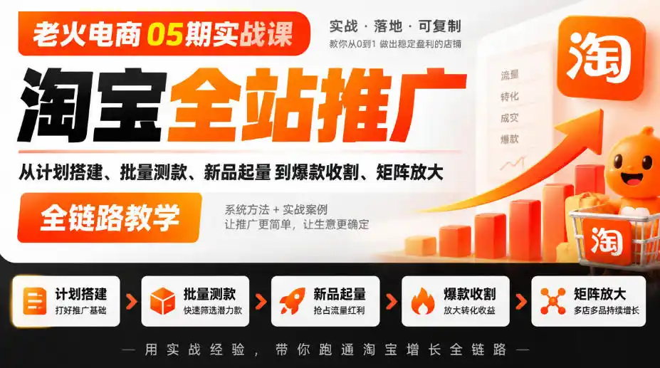 老火电商05期实战课｜淘宝全站推广从计划搭建、批量测款、新品起量到爆款收割、矩阵放大全链路教学-二当家网创资源站