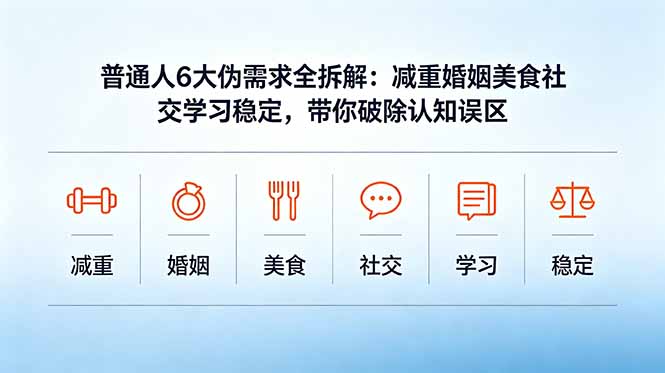 付费文章：普通人6大伪需求全拆解：减重婚姻美食社交学习稳定，带你破除认知误区-二当家网创资源站