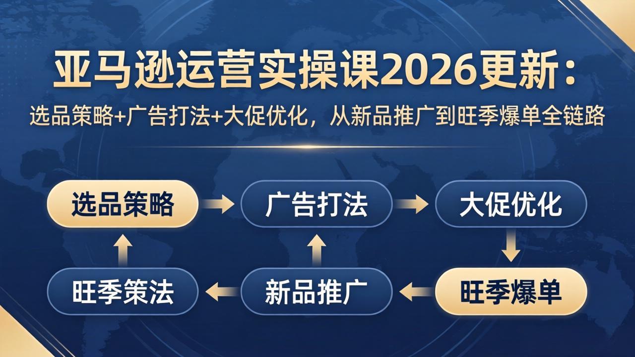 亚马逊运营实操课2026更新：选品策略+广告打法+大促优化，从新品推广到旺季爆单全链路-二当家网创资源站