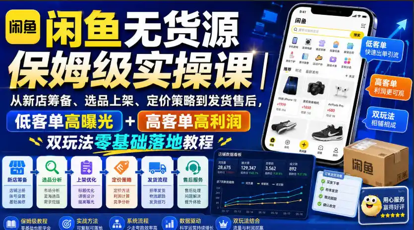 闲鱼无货源保姆级实操课|从新店筹备、选品上架、定价策略到发货售后,低客单高曝光+高客单高利润双玩法零基础落地教程-二当家网创资源站