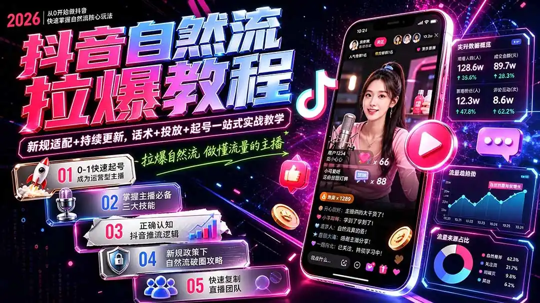 抖音自然流拉爆教程-更新8月:做懂流量的主播,新规适配+持续更新,话术+投放+起号一站式实战教学-二当家网创资源站