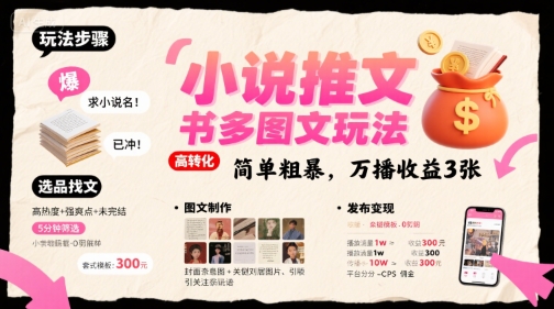 小说推文小红书多图文玩法，简单粗暴，万播收益3张-二当家网创资源站