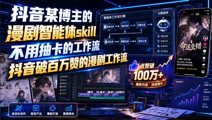 抖音某博主的漫剧智能体skill,不用抽卡的工作流,抖音破百万赞的漫剧工作流(更新)-二当家网创资源站