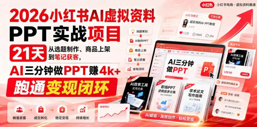 【无水印】2026小红书AI虚拟资料PPT实战项目,21天从选题制作、商品上架到笔记获客,AI三分钟做PPT赚4k+跑通变现闭环(更新0927)-二当家网创资源站