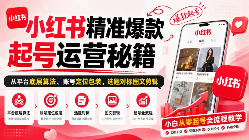 小红书精准爆款起号运营秘籍,从平台底层算法、账号定位包装、选题对标图文剪辑,小白从零起号全流程-二当家网创资源站