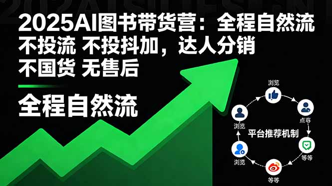 2025AI图书带货营：全程自然流 不投流 不投抖加，达人分销 不国货 无售后-二当家网创资源站