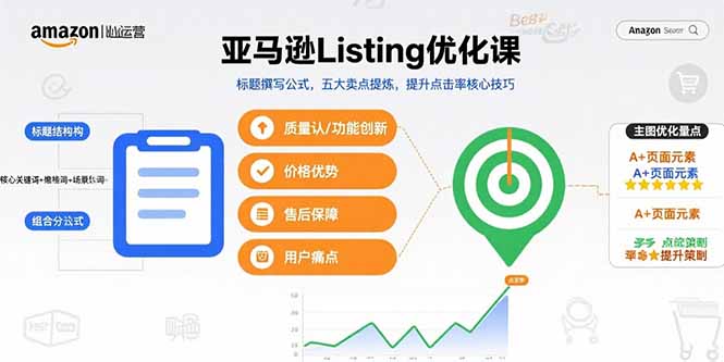 亚马逊Listing优化课，标题撰写公式，五大卖点提炼，提升点击率核心技巧-二当家网创资源站