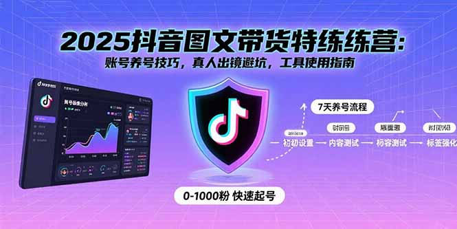 2025抖音图文带货特练营：账号养号技巧，真人出镜避坑，工具使用指南-二当家网创资源站