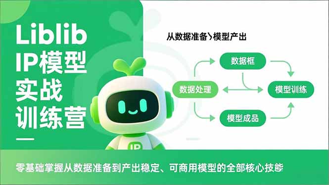 Liblib IP模型实战训练营，零基础掌握从数据准备到产出稳定、可商用模型的全部核心技能-二当家网创资源站