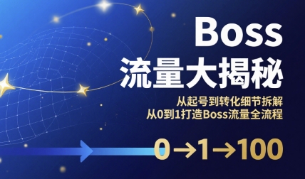 Boss流量大揭秘，从起号到转化细节拆解，从0到1打造Boss流量全流程-二当家网创资源站