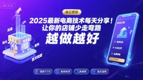 2025-2026最新电商技术每天分享,让你的店铺少走弯路,越做越好(更新26年09月)-二当家网创资源站