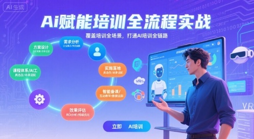 AI赋能培训全流程实站，覆盖培训全场景，打通 Al培训全链路-二当家网创资源站