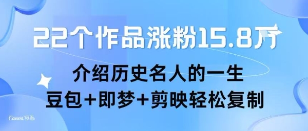 22个作品涨粉15.8W ，介绍历史名人的一生 ， 豆包+即梦+剪映轻松复制-二当家网创资源站
