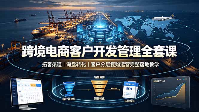 跨境电商客户开发管理全套课·拓客渠道|询盘转化|客户分层复购运营完整落地教学-二当家网创资源站