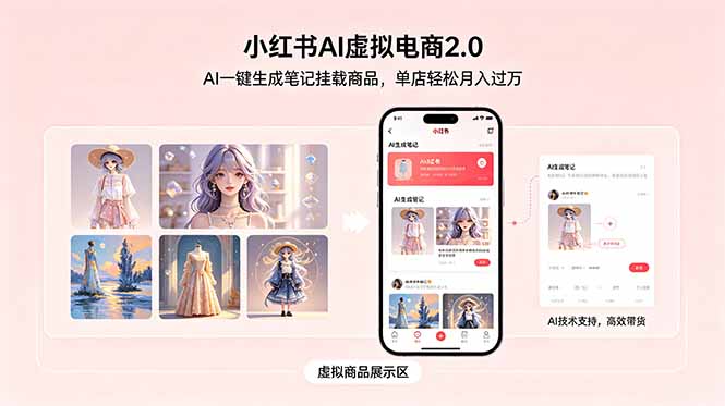 小红书AI虚拟电商2.0,AI一键生成笔记挂载商品,单店轻松月入过万-二当家网创资源站