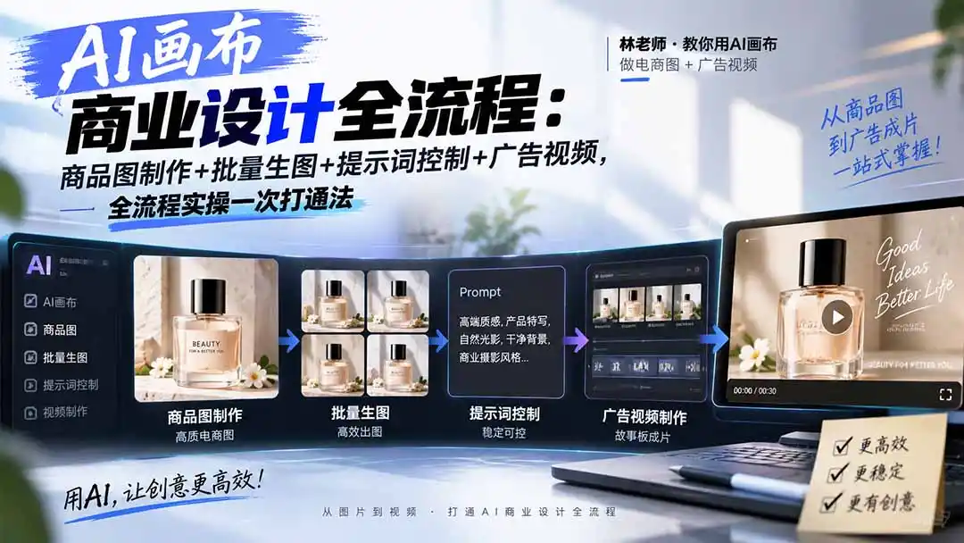 AI画布商业设计全流程:商品图制作+批量生图+提示词控制+广告视频,全流程实操一次打通法-二当家网创资源站
