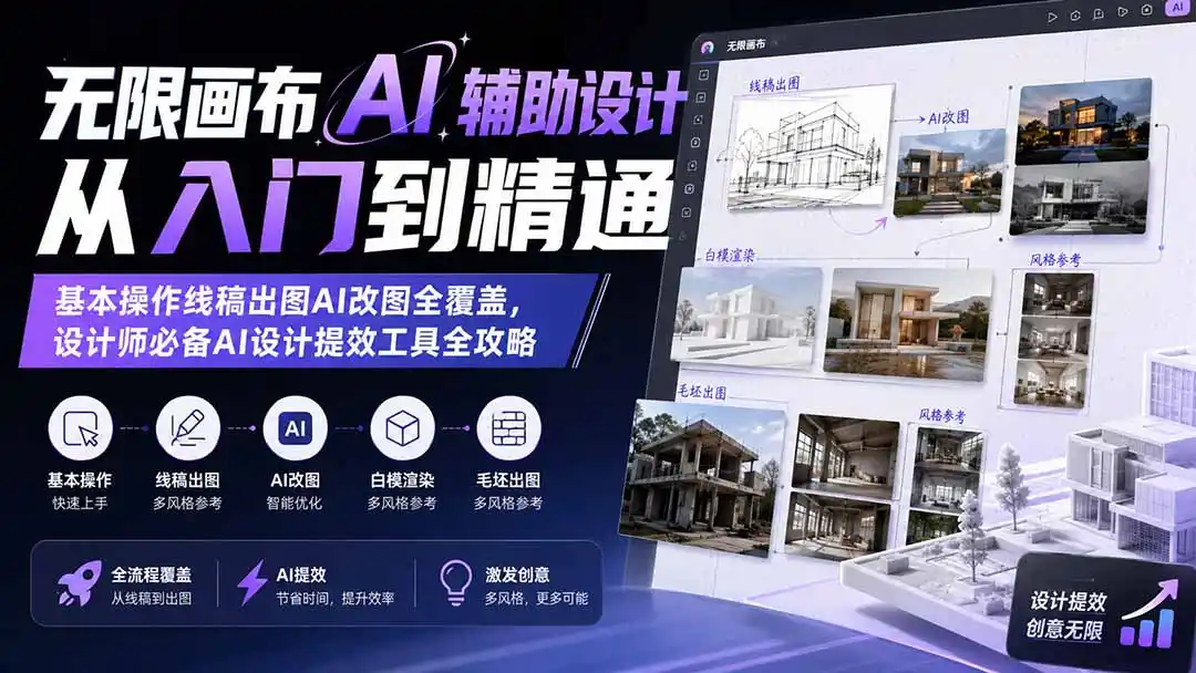 无限画布AI辅助设计从入门到精通;基本操作线稿出图AI改图全覆盖,设计师必备AI设计提效工具全攻略-二当家网创资源站