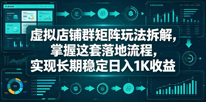 虚拟店铺群矩阵玩法拆解,掌握这套落地流程,实现长期稳定日入1K收益【揭秘】-二当家网创资源站