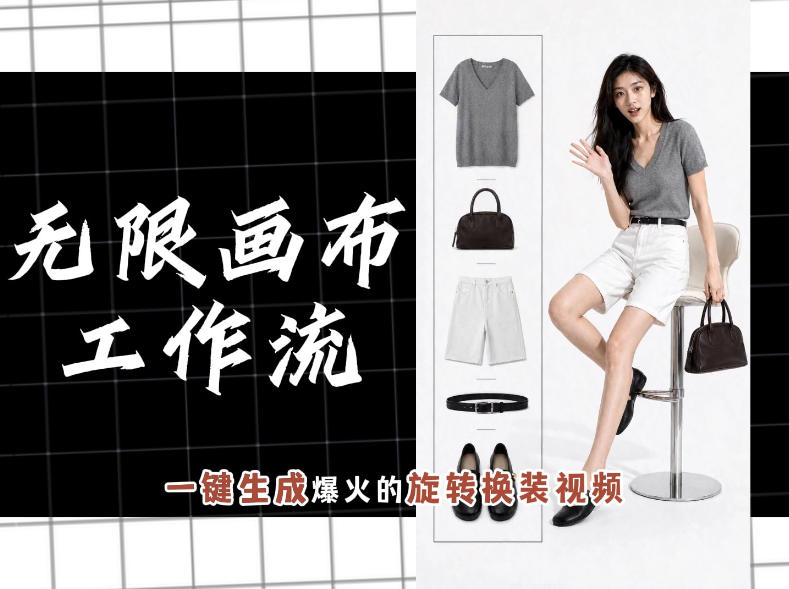 无限画布工作流,一键制作爆火的旋转换装视频,操作简单,零基础也能学会-二当家网创资源站